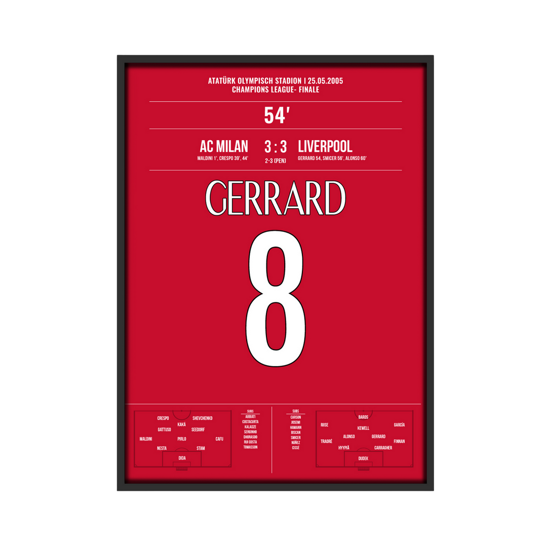 AC Milan - Liverpool 3:3 Gerrad Come Back!