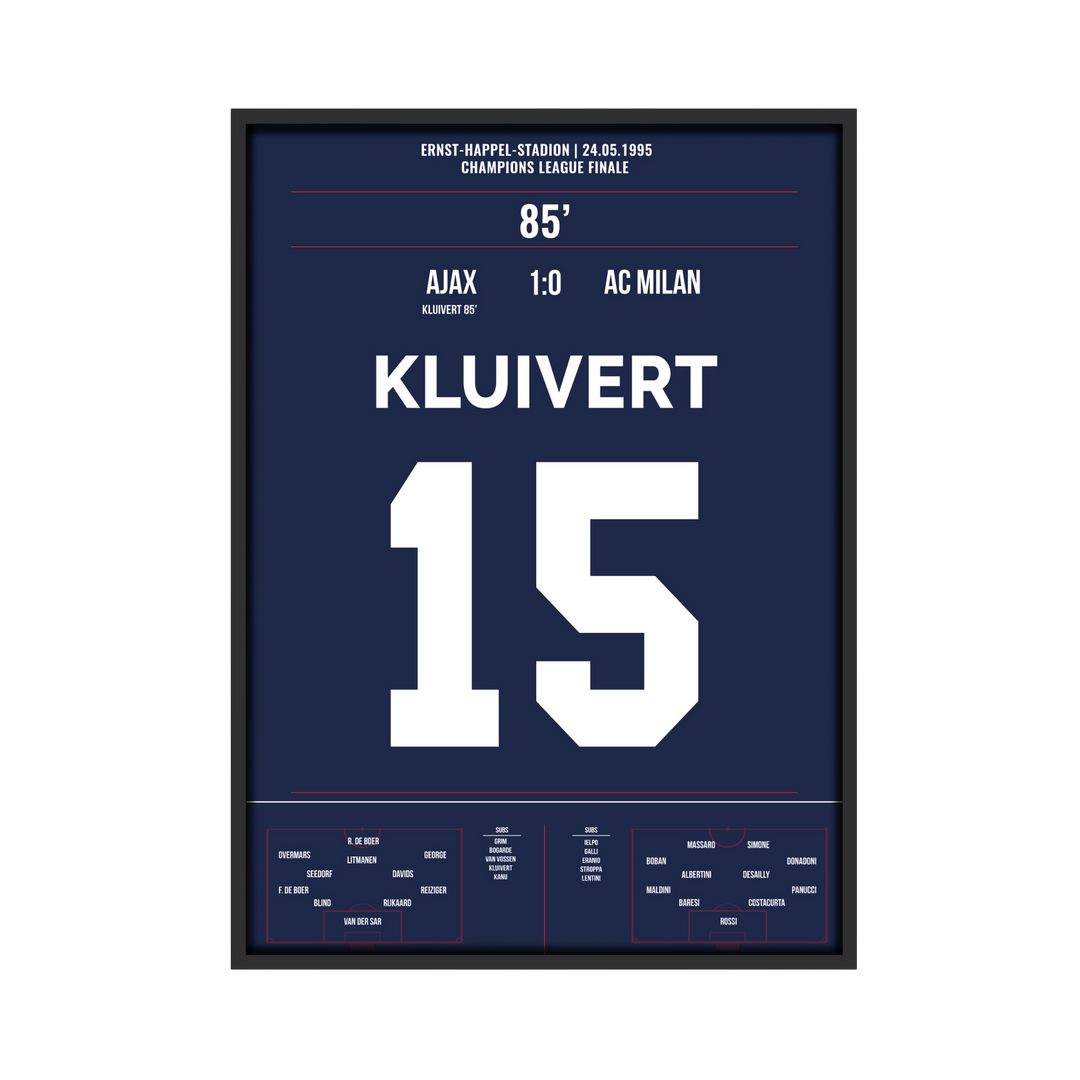 Ajax-AC Milan Patrick Kluivert bezorgd Ajax de Champions League!