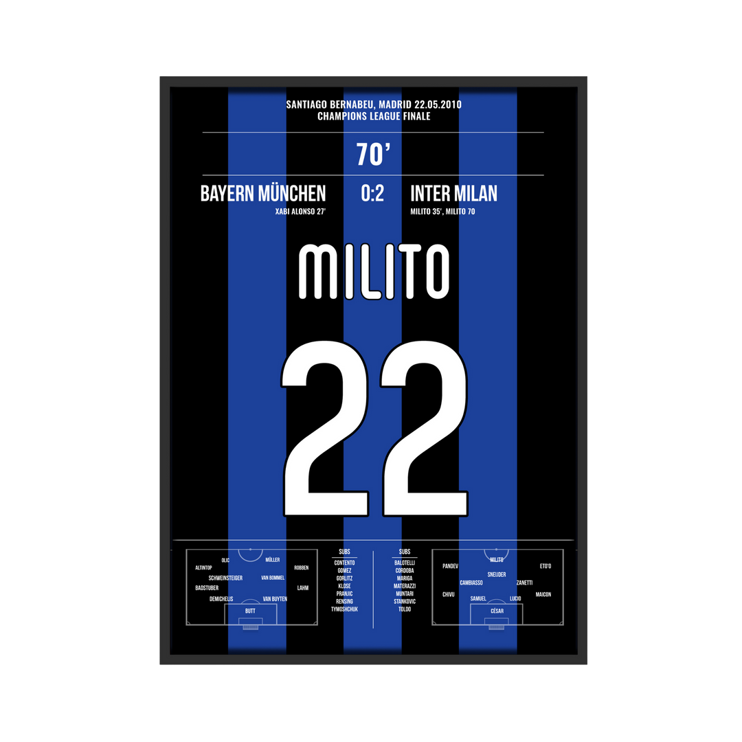 Bayern München VS Inter Milan- Milito