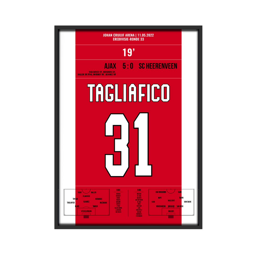 Ajax-Heerenveen 5:0 Tagliafico