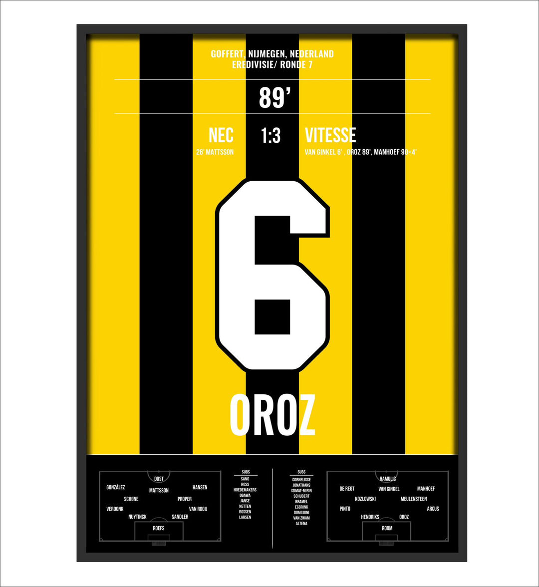 NEC-Vitesse