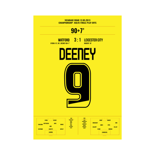 Watford-Leicester City 3:1 Deeney