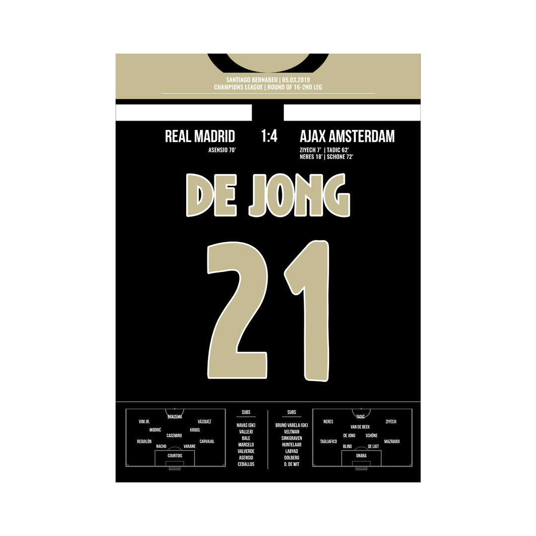 Real Madrid-Ajax Champions League 1:4 Frenkie de Jong