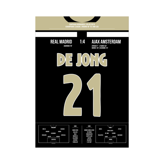 Real Madrid-Ajax Champions League 1:4 Frenkie de Jong