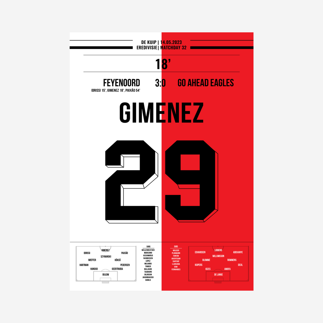 Feyenoord- Go Ahead Eagles  Goal: Gimenez