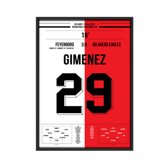 Feyenoord- Go Ahead Eagles  Goal: Gimenez