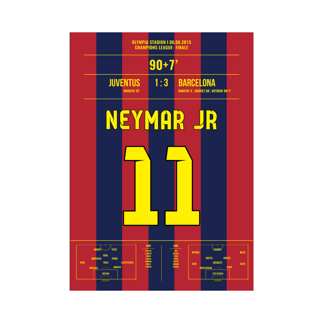 Juventus-Barcelona Champions league Finale Neymar JR