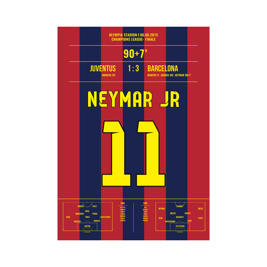 Juventus-Barcelona Champions league Finale Neymar JR