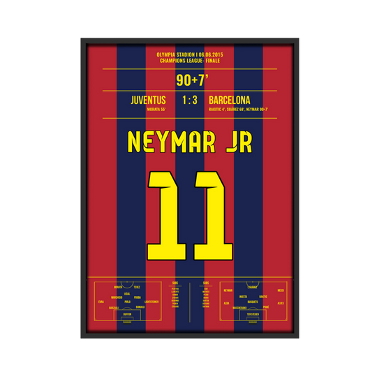 Juventus-Barcelona Champions league Finale Neymar JR