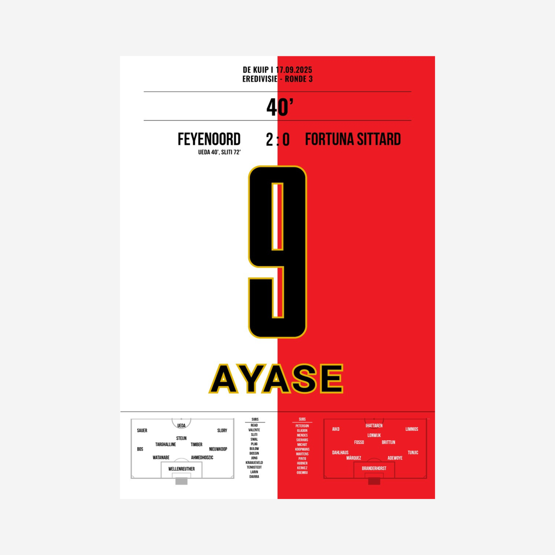Feyenoord - Fortuna Sittard 2:0 Ayase Ueda