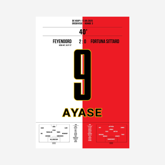 Feyenoord - Fortuna Sittard 2:0 Ayase Ueda