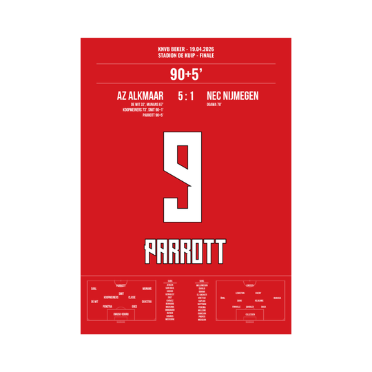 AZ - NEC 5:1 Troy Parrot - KNVB Beker Finale