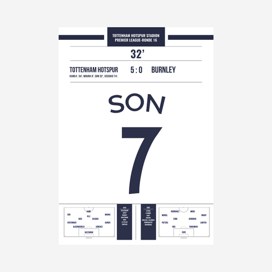 tottenham Hotspur-Burnley 5:0 Wereldsolo SON!