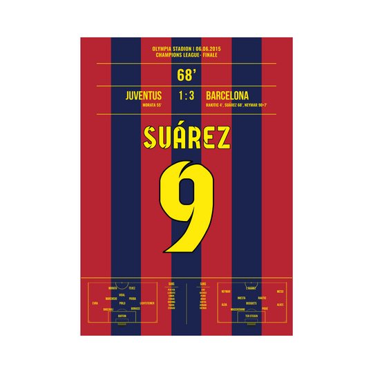 Juventus-Barcelona Champions League finale Suárez