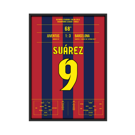 Juventus-Barcelona Champions League finale Suárez