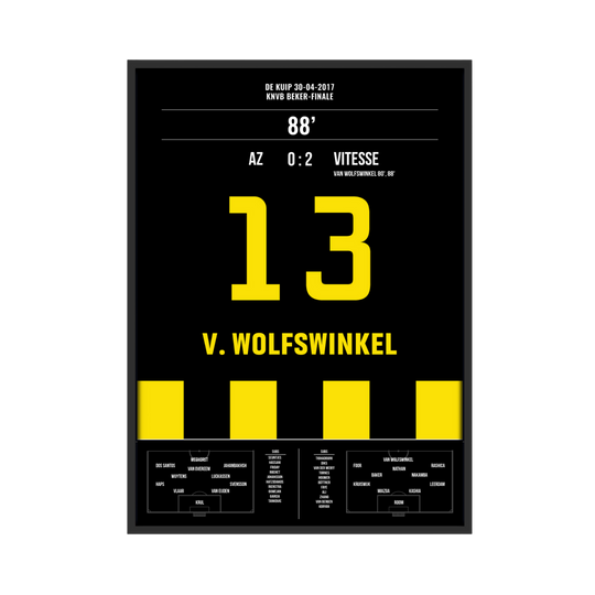 AZ-Vitesse Bekerfinale v.Wolfswinkel